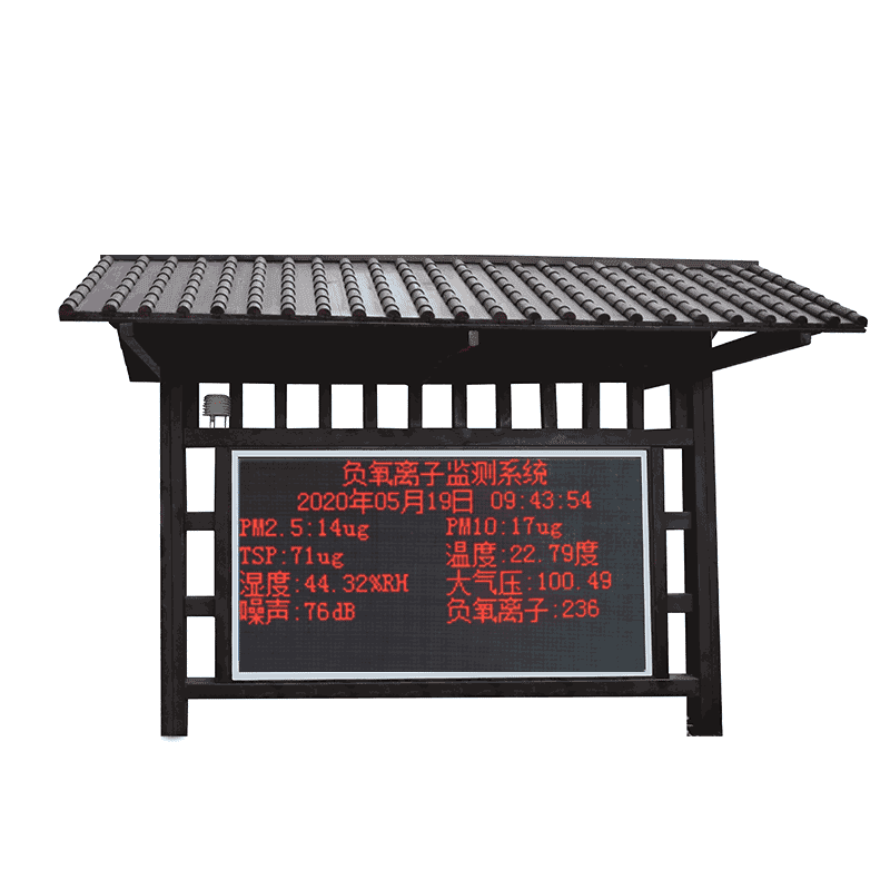 負氧離子監測系統有什么用?