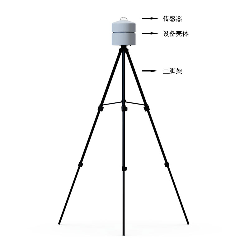 太陽輻射站監(jiān)測系統(tǒng)產品結構圖