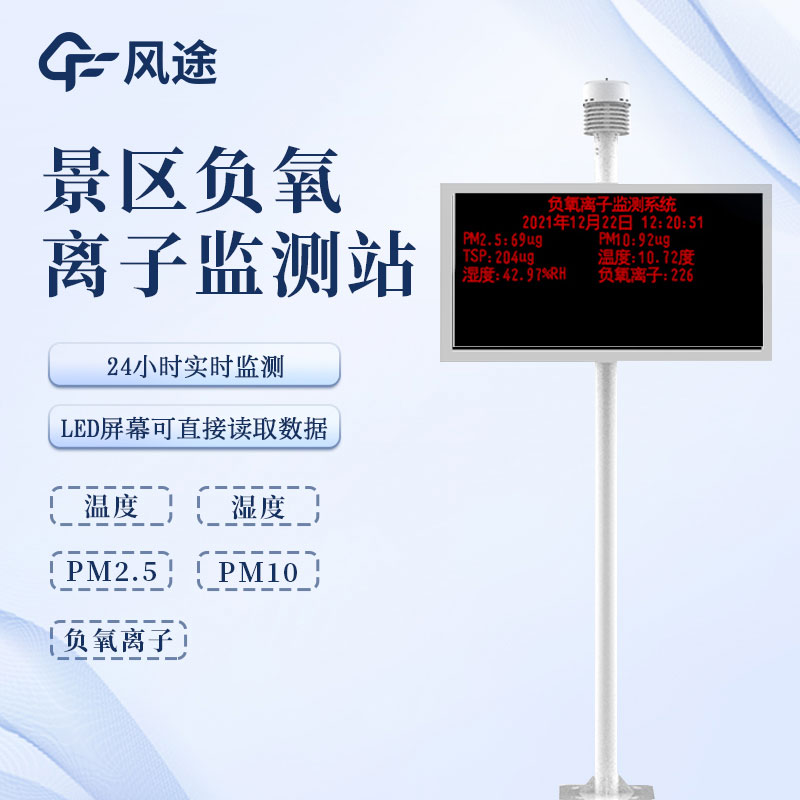 探索自然奧秘,公園氣象站帶您融入天氣世界