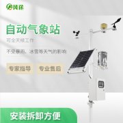 影響氣象站檢測數據的因素有哪些？