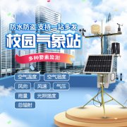 氣象科學教育有何意義？