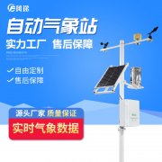 智慧農業(yè)，精細化種植！